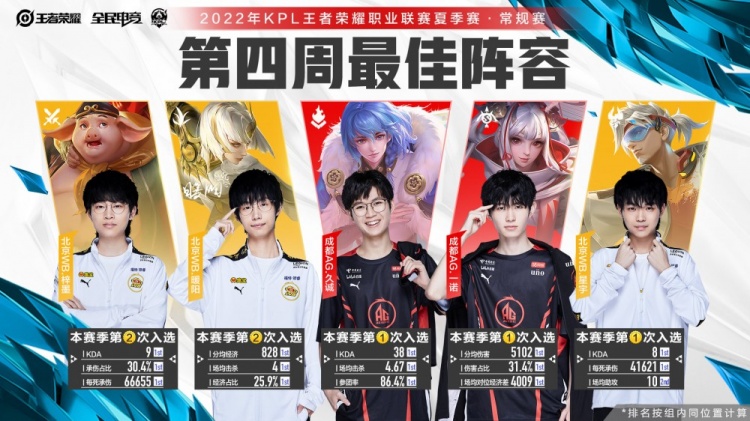 以豪门换帅 以豪门换帅